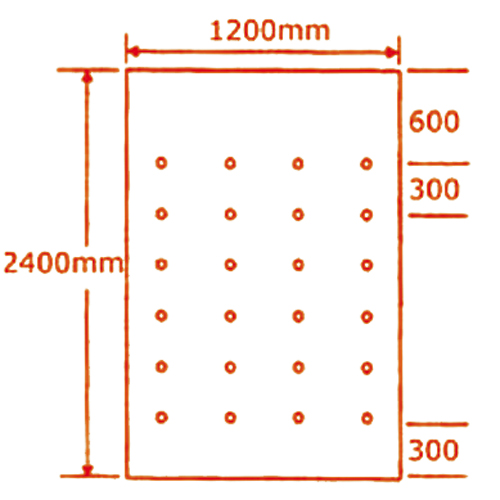 pannelli matrix